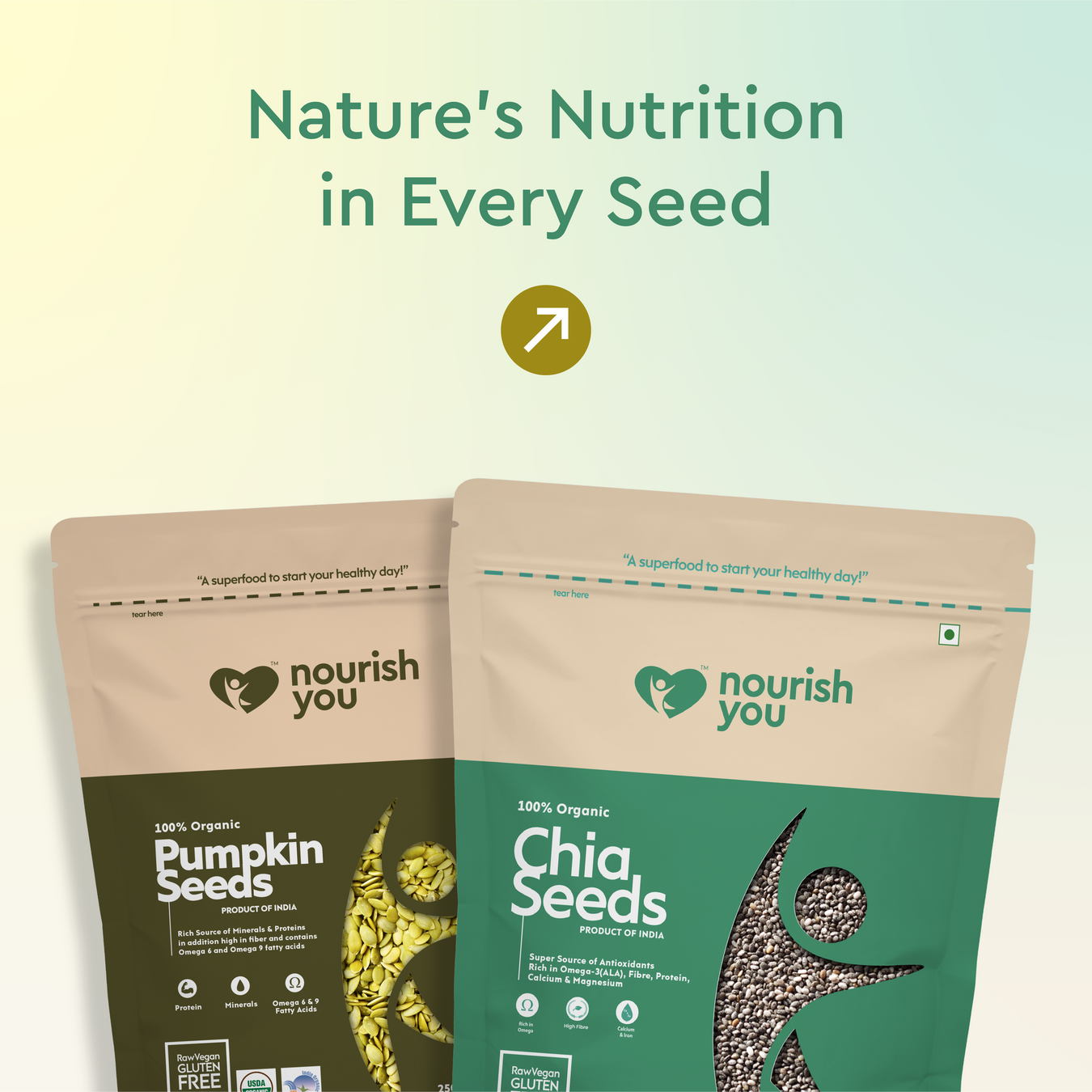 Edible Seeds