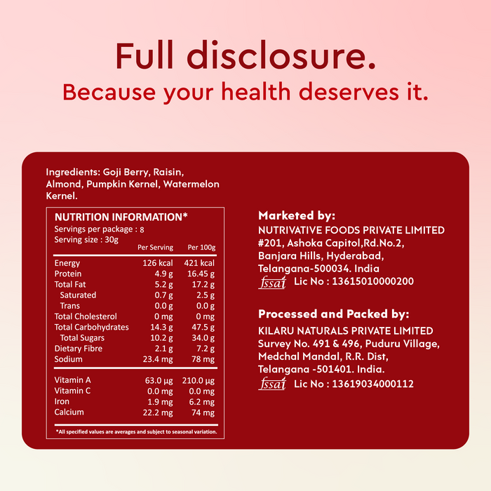 Goji berry nut mix, Dietary Fiber, Iron and Vitamin A