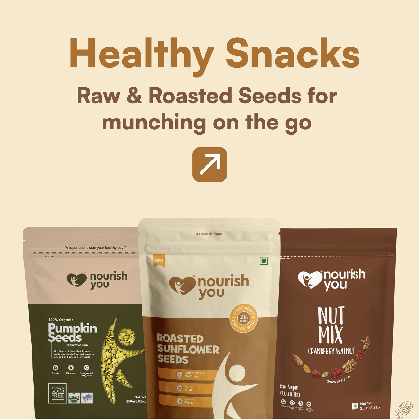 Healthy Snacks - Nourish You