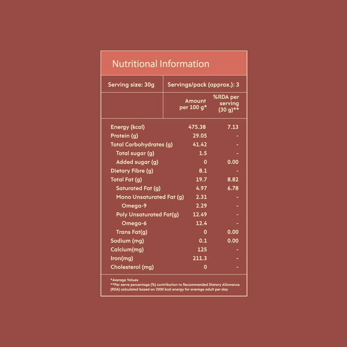 Roasted watermelon seeds, Protein Source And Magnesium-rich