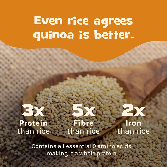 Premium White Quinoa, Superfood, Wholegrain 500gm