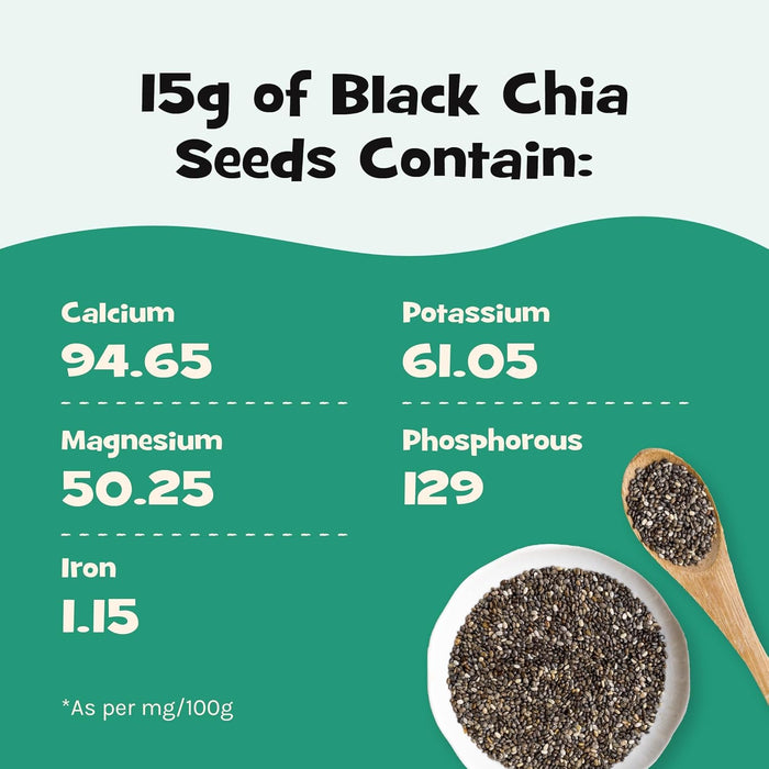 Black chia seeds | Superfood, Rich in Omega-3 and Fiber