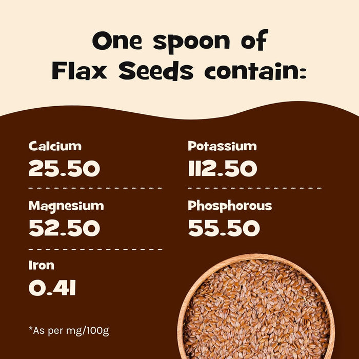 Flax seeds, Omega-3 rich, Whole grain