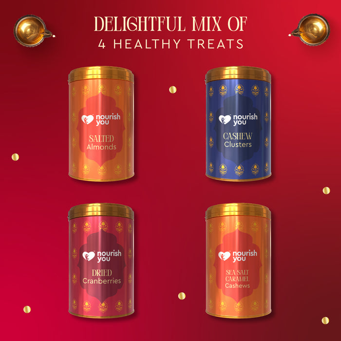 Noor Premium Diwali Hamper – Manik Mahal Gift Box