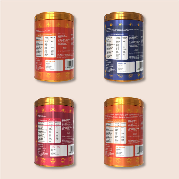 Noor Premium Diwali Hamper – Manik Mahal Gift Box