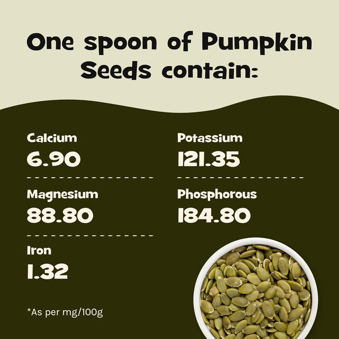Pumpkin seeds, Zinc Rich, Magnesium Rich