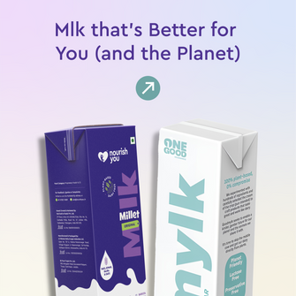 Plant-based Mlk