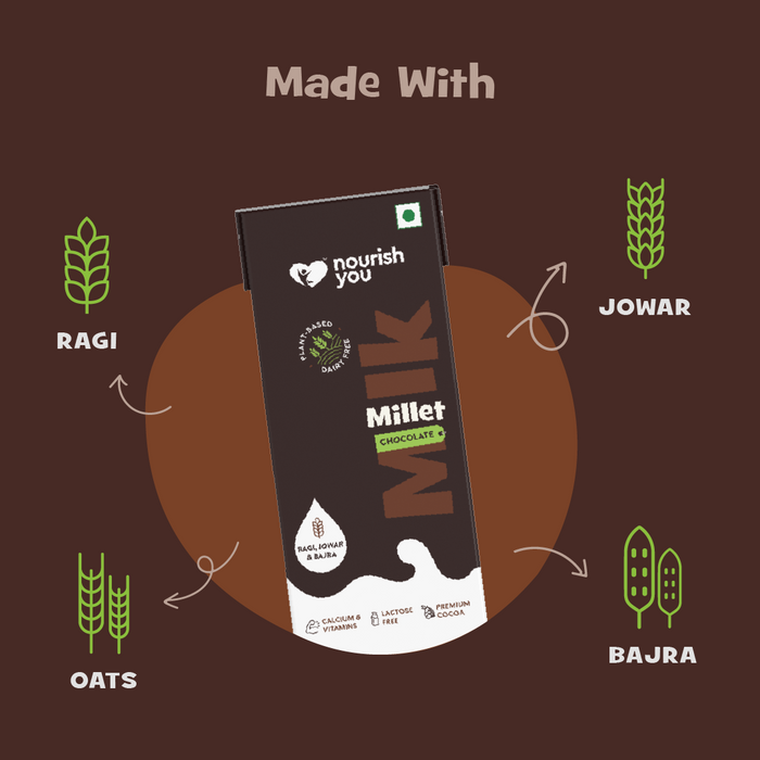 Millet mlk chocolate flavour - subscription - 200 ml (pack of 6)