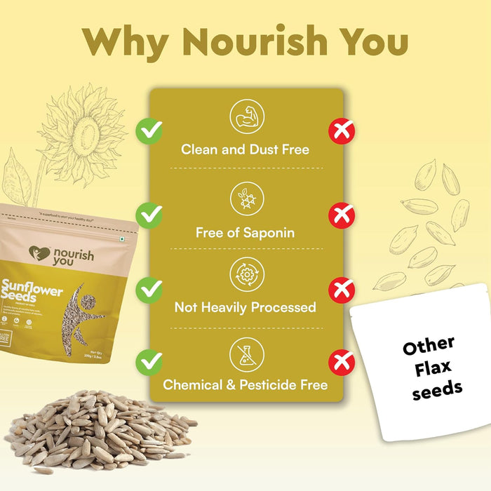 Sunflower seeds, Vitamin E-Rich and Antioxidant Rich