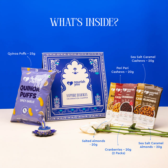 Diwali Mini Utsav Box – Sapphire Jharoka