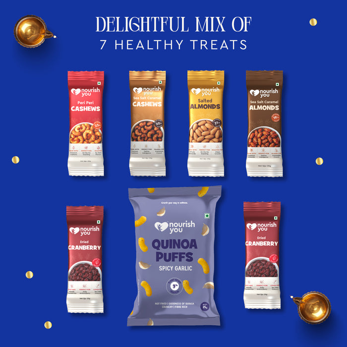 Diwali Mini Utsav Box – Sapphire Jharoka
