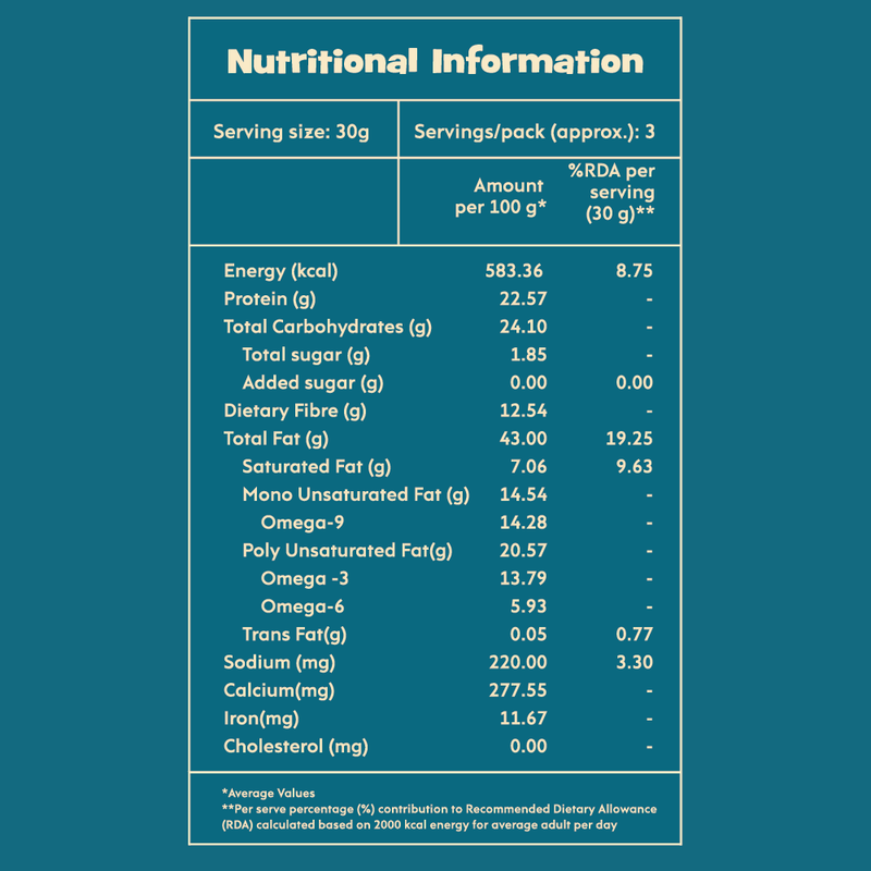 Protein Boost Seed Mix, High In Protein, Omega-3