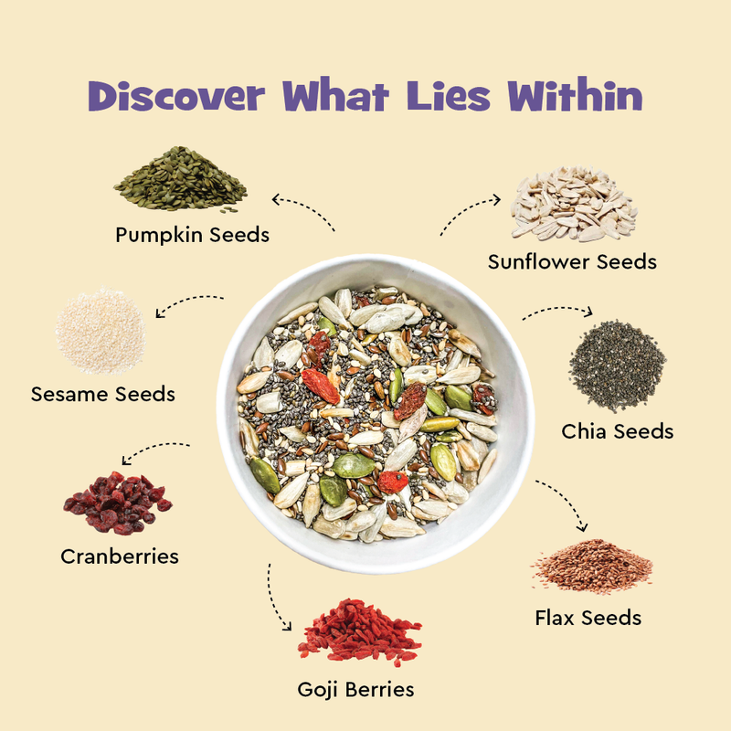 Antioxidant Boost Seed Mix, Rich In Fiber, Superfood