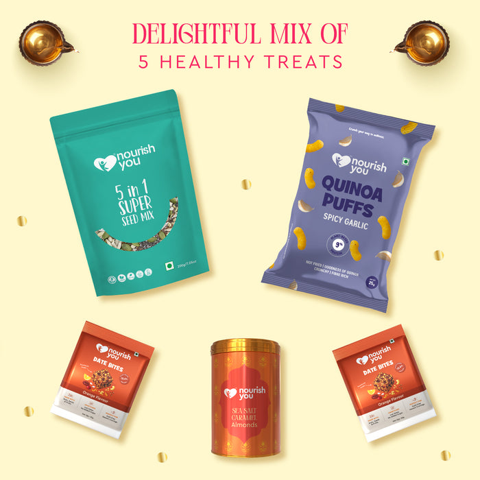Shagun Diwali Gift Hamper – Topaz Glow Box