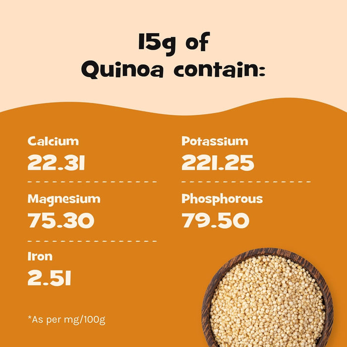 Premium White Quinoa, Superfood, Wholegrain 500gm